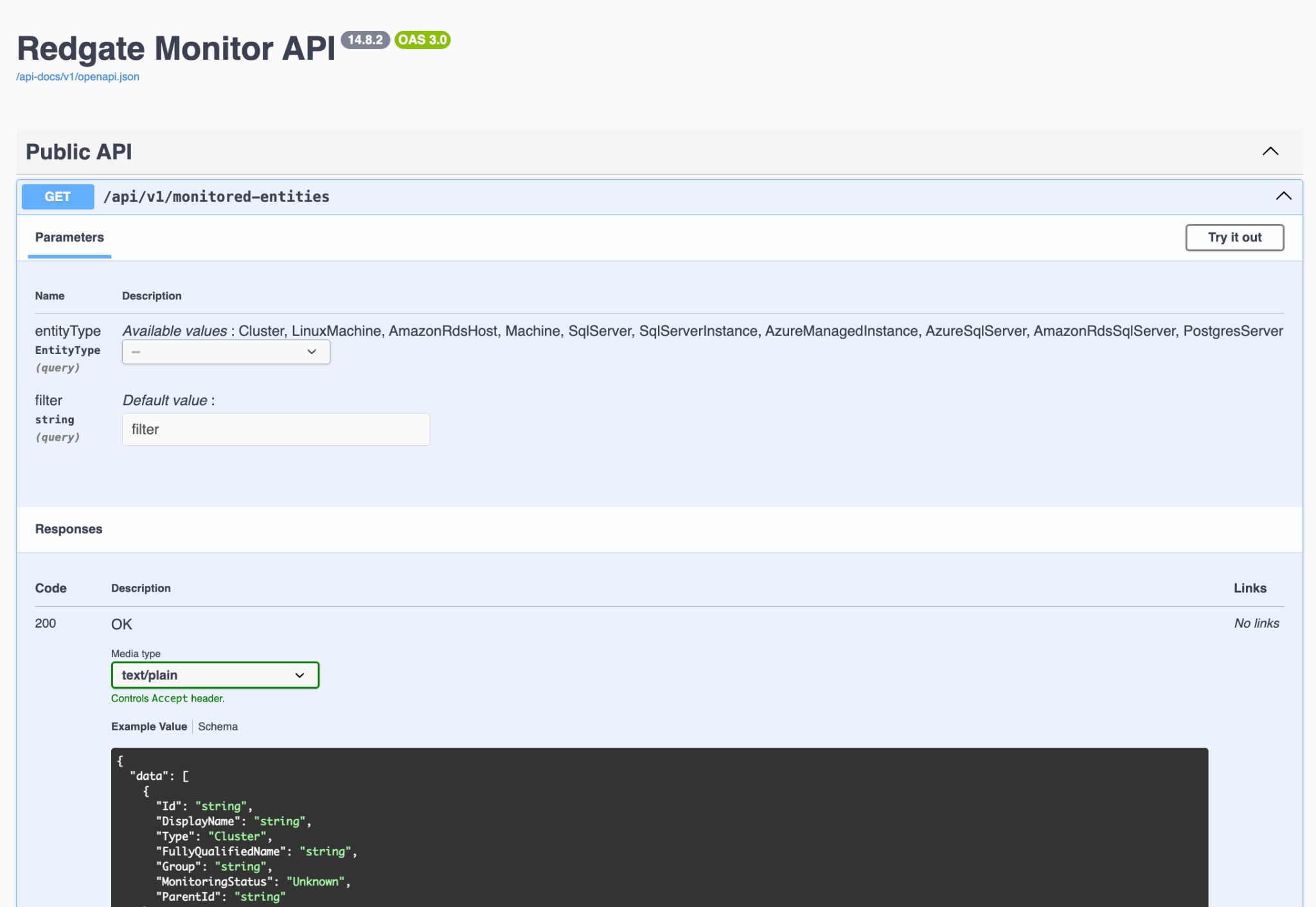 Redgate Monitor API documentation