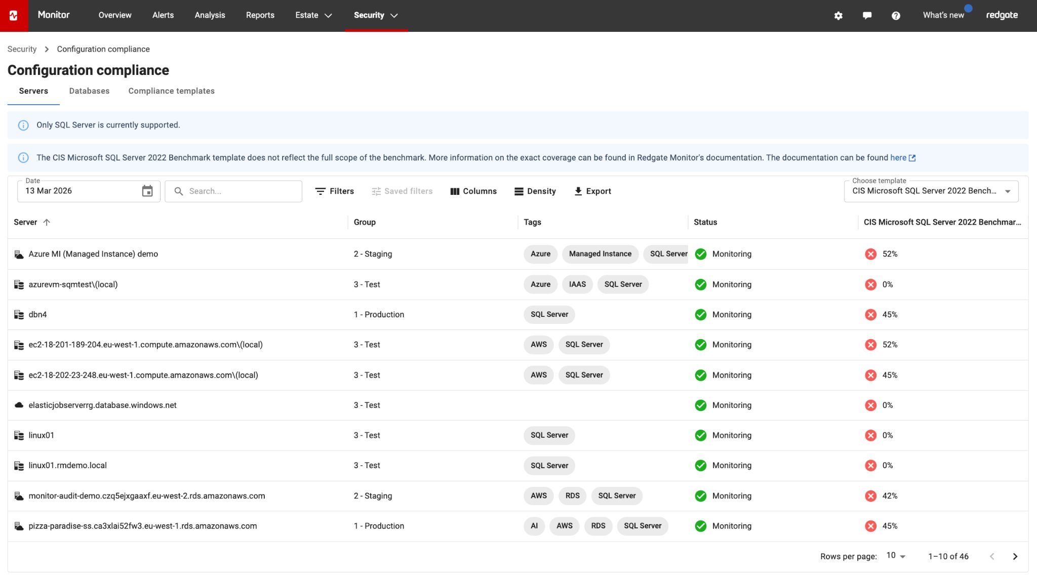 Configuration compliance MVP