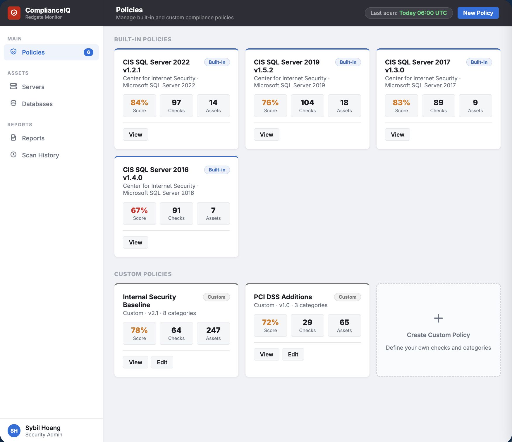 ComplianceIQ Policies overview