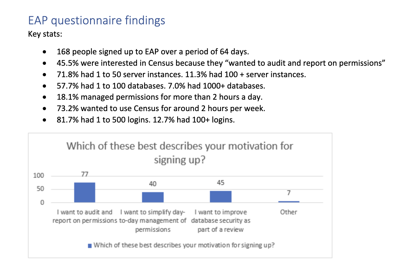 SQL Census survey data